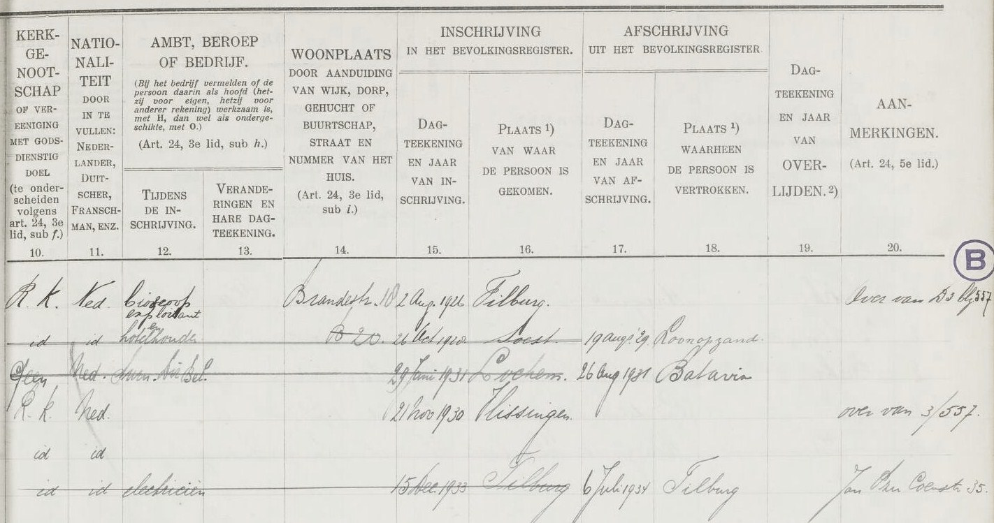  - bevolkingsregister Geertruidenberg 1921-1936 - Bernardus Antonius Baars en Catharina Maria Renniers (deel 3)